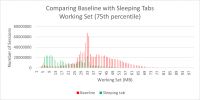 Figure-8-Edge-Sleeping-Tabs-1024x513.png