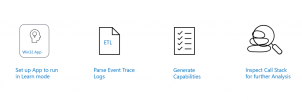 Figure3-Overview-of-ACP-1024x340.png